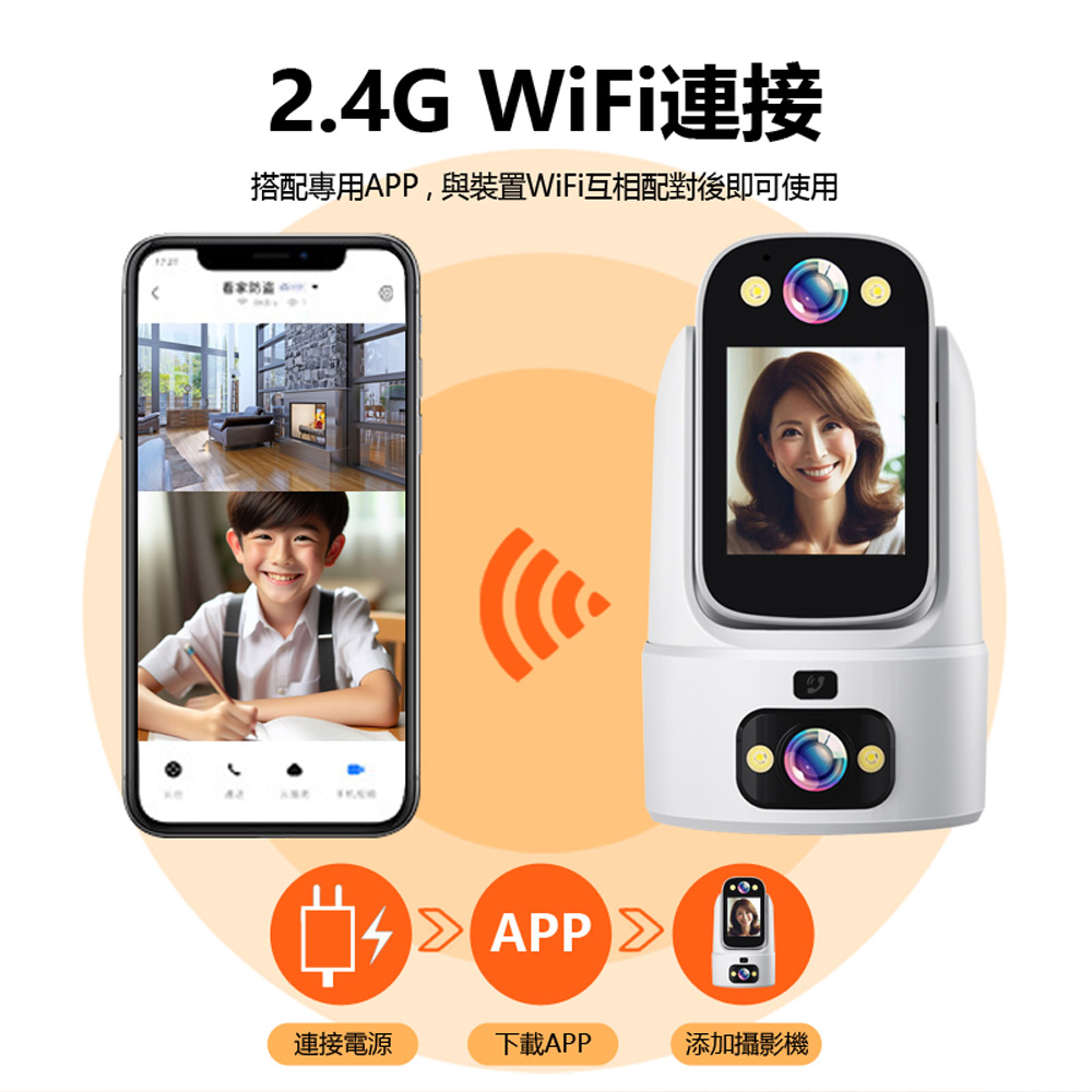 監控王M1 Ai智能守護 2K雙鏡頭雙畫面2.4吋大螢幕360度旋轉WiFi網路攝影機(一鍵呼叫 TF插卡)
